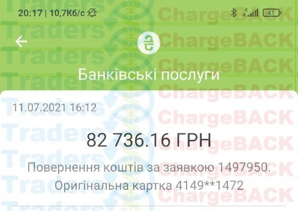 Повернути гроші шахрай LBLV.com