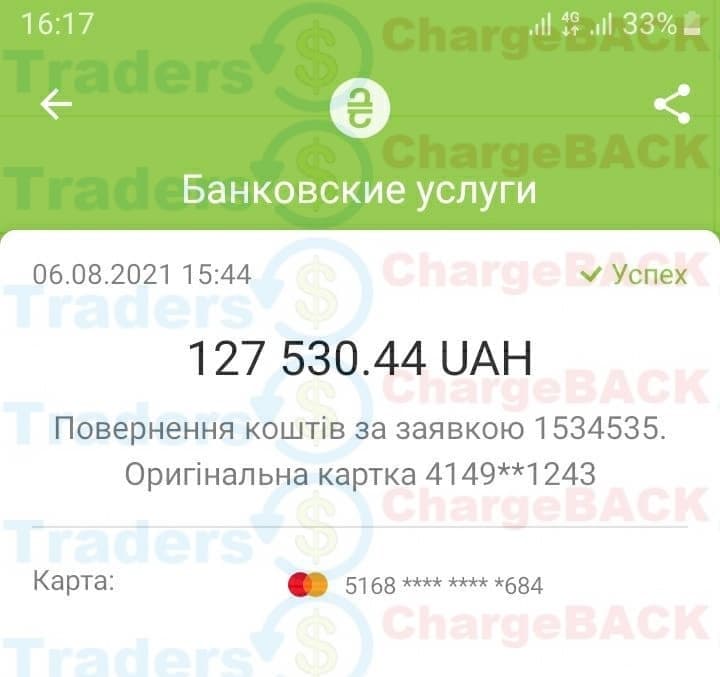 Повернути гроші з FOREX