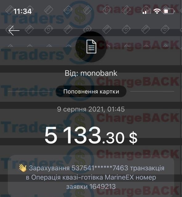 Повернути гроші з FOREX