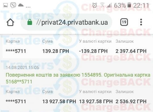 Повернути гроші з FOREX