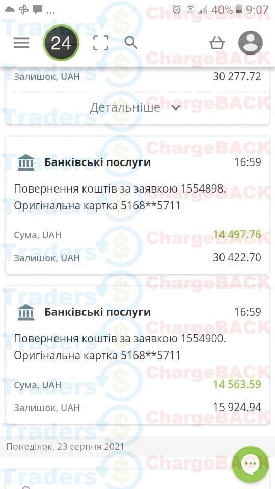 Вернуть деньги с FOREX