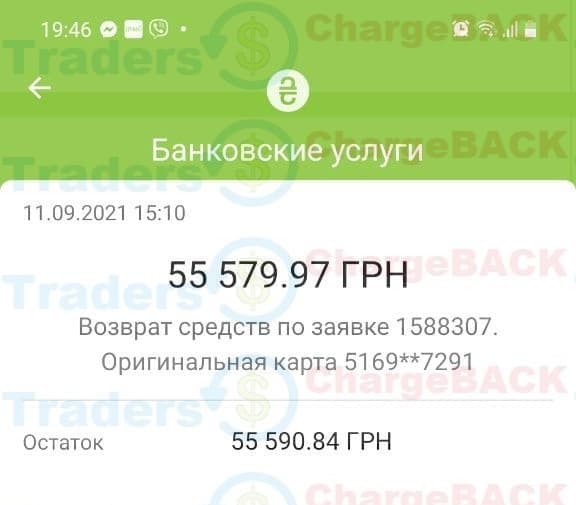 Вернуть деньги с FOREX