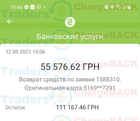 Повернути гроші з ФОРЕКС