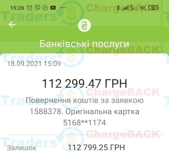 Повернути гроші з ФОРЕКС