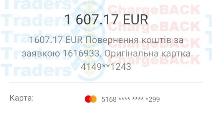 Повернути гроші з FOREX