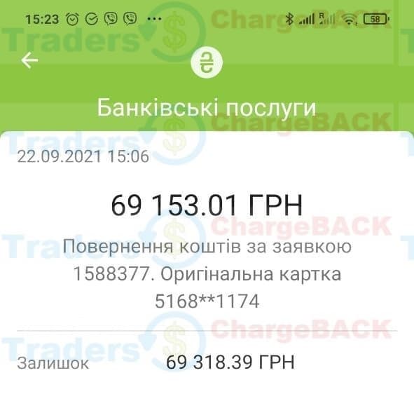 Повернути гроші з ФОРЕКС