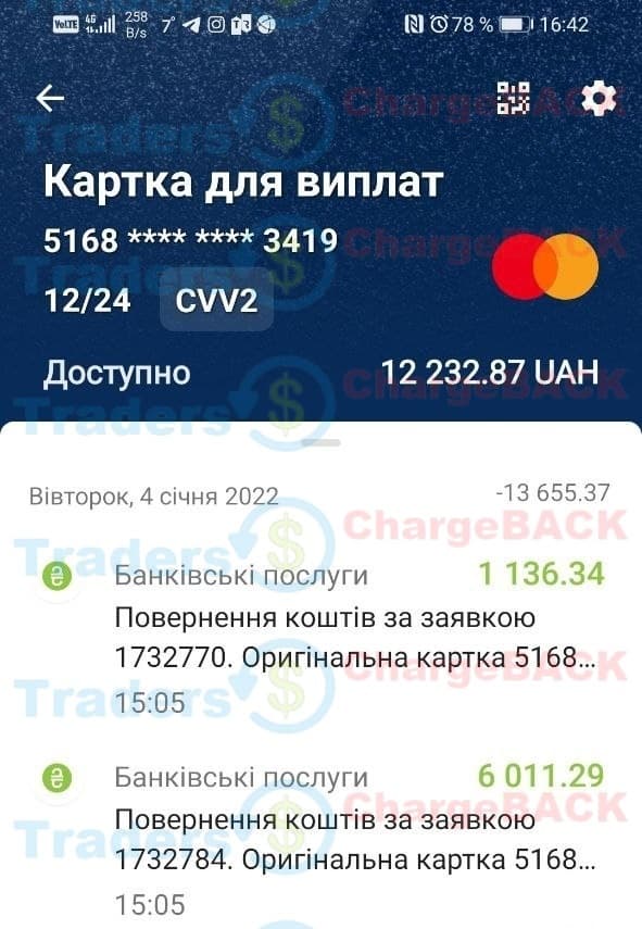 LimeFX-PrivatBank